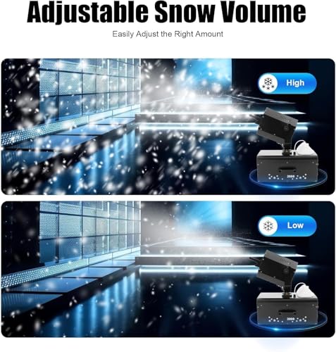 Máquina generadora de nieve profesional de 2000 W, con efecto de copos de nieve y giro de 180°, área de cobertura de 6-8 m, tanque de 5 L, control remoto inalámbrico, ideal para Navidad y bodas miniatura 6