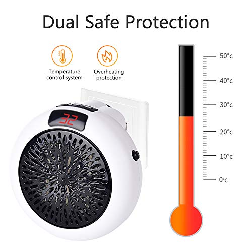 Nishore Mini aquecedor elétrico 1000 W Display digital de 3 segundos aquecedor de parede com redução