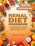 Renal Diet Cookbook & 30-Day CKD Meal Plan: 150 Kidney-Friendly Low-Sodium, Low-Potassium, Low-Phosphorus Recipes with Dialysis Support, Grocery Lists, Vegetarian Options & Prep Tips for Stages 1-5