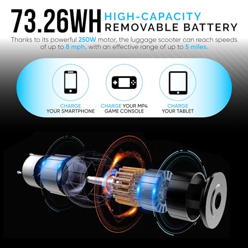 Smart Rideable Suitcase 26L, Lightweight Electric Luggage Scooter For Travel With Digital Lock, Waterproof And Lightweight (Silver)4