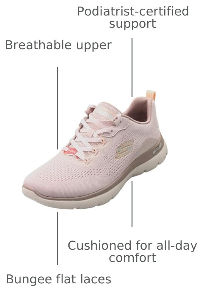 Image of Skechers Women's Arch Fit Summits Daily Flow