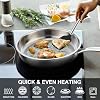 P&P CHEF 8 & 10 Inch Stainless Steel Frying Pan, 3-Ply Stainless Steel Pan Skillet, Induction Stir-fry Pan, Oven & All Stoves Safe, Heavy Duty & Even Heat, Dishwasher Safe, Silver, (2 Pieces) #4