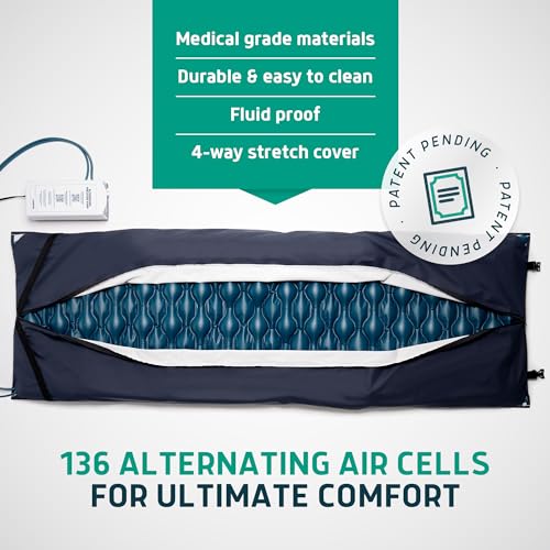 Lunderg-Alternating-Air-Pressure-Pad-for-Recliner-Chair-Pressure-Relief-Cushion-Topper-for-Recliner-Bed-Sore-Prevention-Includes-Medical-Grade-Mattress-Pad-Cover-Quiet-Pump-Home-or-Hospital
