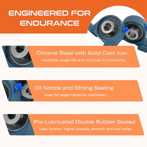 Image of CHR 2 Pack UCP202-10 Pillow Block Bearings | Mounted Pillow Block Bearings - Chrome Steel with 5 /8 inch Bore | ISO 9001-2015 Certified