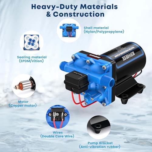 Image of Kohree RV Fresh Water Pump 5.5GPM 55PSI 12V DC Diaphragm Water Pump with Pressure Switch for RV, Marine, Yacht, Caravan