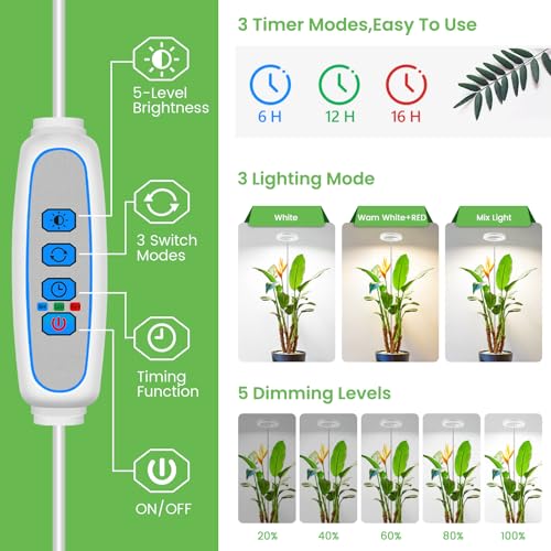 Image of Aokrean Halo Plant Grow Light for Indoor Plants, 6.3in Full Spectrum White | 1 Pack, 10-65 in Height Adjustable, 80 LEDs Growing Lamp with Auto Timer for 6 /12 /16Hrs, 3 Optional Spectrums, 5 Brightness
