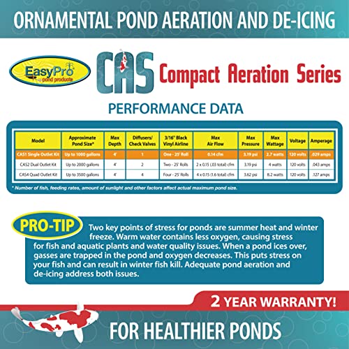 Easypro Cas1: Compact Aeration Kit For Water Gardens & Koi Ponds (Up To 1000 Gal & 4' Deep) | Single Outlet, Single Stone Diffuser | Quiet Operation | 2-Year Compressor Warranty #TOP4
