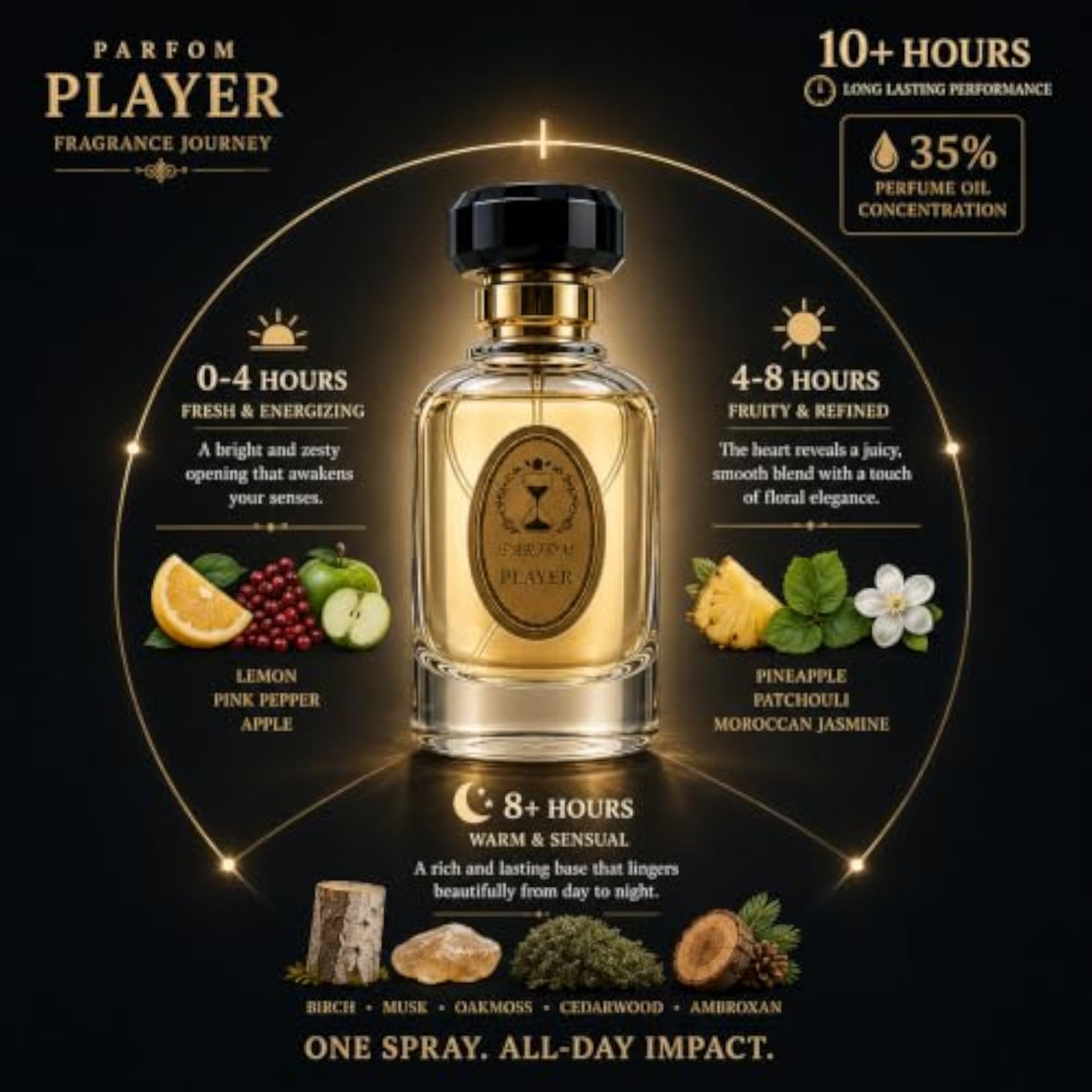 Player, Long Lasting Perfume for Men