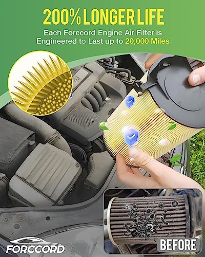 Image of 2-Pack Engine Air Filter Fits for Q5 18-24, A5 Sportback 17-25, A5 Quattro 18-23, Q5 Sportback 21-26, A4 Quattro /A4 allroad 16-25 Air Filter Replacement 8W0133843C Car Accessories