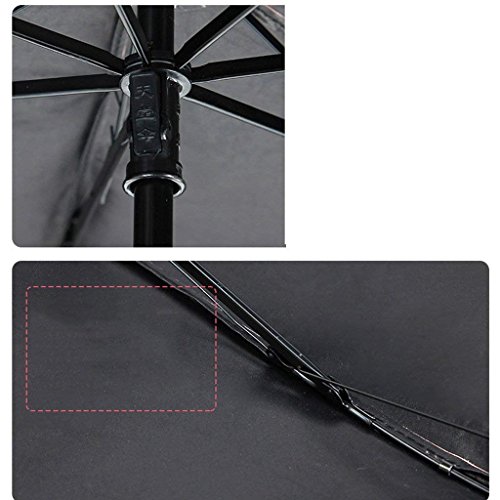 Parapluie UV Sunny Black avec revêtement caoutchouc isolant - 3