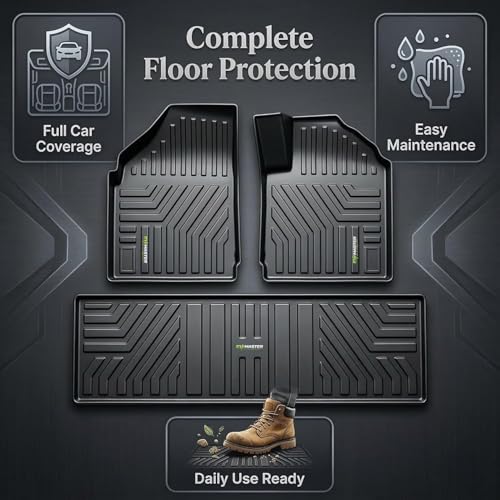 Image of EV MASTER Car Floor Mats for MG Windsor EV Hybrid (2026 Onwards) Complete Set | Anti Slip Full Coverage Premium Luxury Mats | Washable Waterproof All Weather Car Floor Mats (5D Black)