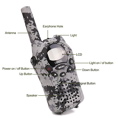 Walkie Talkies for Kids, UOKOO Kids Walkie Talkies 22 Channel FRS/GMRS