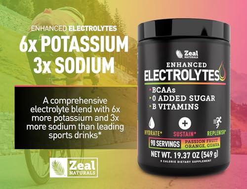 Image of Zeal Electrolyte Powder - 90 Servings | Keto Electrolytes Powder | Zero Sugar, BCAAs, B-Vitamins | Potassium, Zinc, Magnesium | Hydration Powder Recovery Drink | Passion Fruit Orange Guava