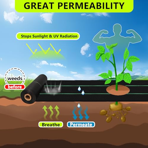 Sunifier WBF-1.3FT X 50FT Weed Barrier Landscape Fabric Heavy Duty,Garden Fabric Weed Barrier,Black Mulch thumb #2