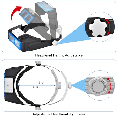Loupe de précision rechargeable pour travail rapproché et couture
