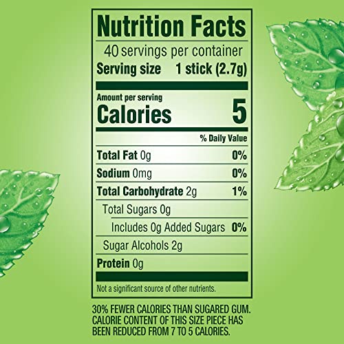 WRIGLEYS DOUBLEMINT Mint Gum Chewing Gum Bulk Pack, 5 Stick (Pack of 40