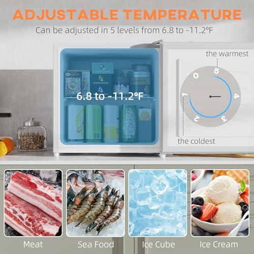 Listado de Departamento de blancos para comprar hoy. 18 Imagen adicional