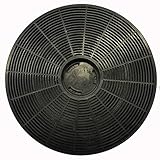 Exquisit Aktivkohlefilter Kohlefilter für Dunstabzugshaube 2 STK. Schwarz MD1