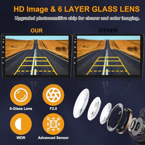 Image of Backup Camera Compatible with Dodge: Journey 2011-2020 Replaces OE# 56054158AB 56054158AC Plug and Play-Rear View Reverse Parking Assist Back Up
