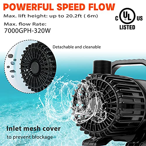Waterrebirth (7000Gph-320W, Ul Listed) High Flow Submersible Water Pump - Pond Pump - Submersible Pump - Water Fountain Pump - Aquarium Pump,Ps- 7000 #TOP1