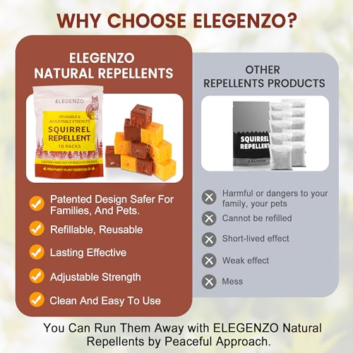 Elegenzo Squirrel Repellent Chipmunk Repel: Squirrel Repellent Outdoor thumb #4