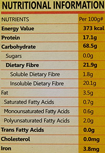 Image of Bagrry's Wheat Bran 500 gm Box| High in Fibre & Protein | Helps Reduce Cholesterol & Manages Weight | Good Digestive Health (Pack of 2)
