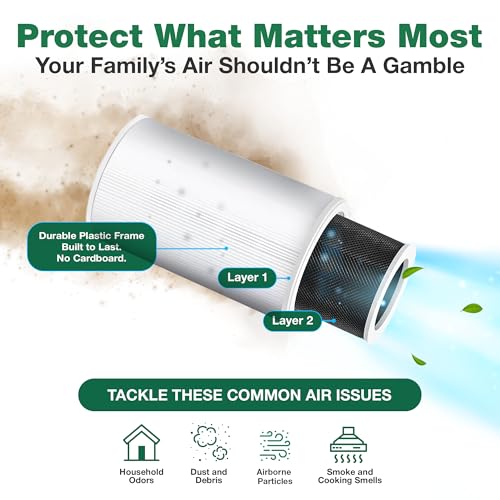 Image of Think Crucial Air Purifier Filter Replacement Compatible with Air Doctor AD1000 - Includes Efficient Air Filter, 1 Carbon Gas Trap Filter, and 1 Pre-Filter for Home and Office - Third Party Product