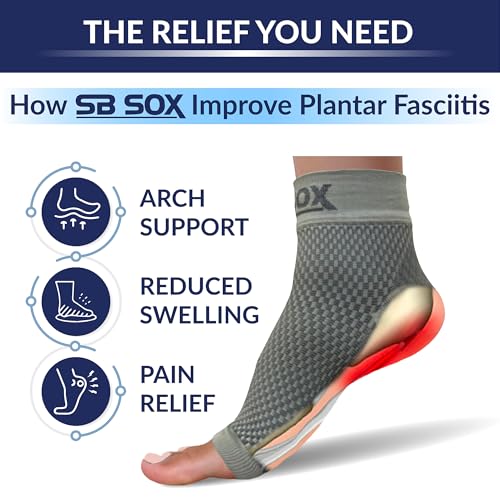 image for SB SOX Plantar Fasciitis Relief Socks – Ankle Brace Compression Slee