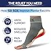 SB SOX Plantar Fasciitis Relief Socks – Ankle Brace Compression Sleeve – Arch Support for Foot Pain, Swelling, Heel Spurs – Foot Brace for Achilles Tendonitis Relief, Injury Recovery (Gray, Medium)