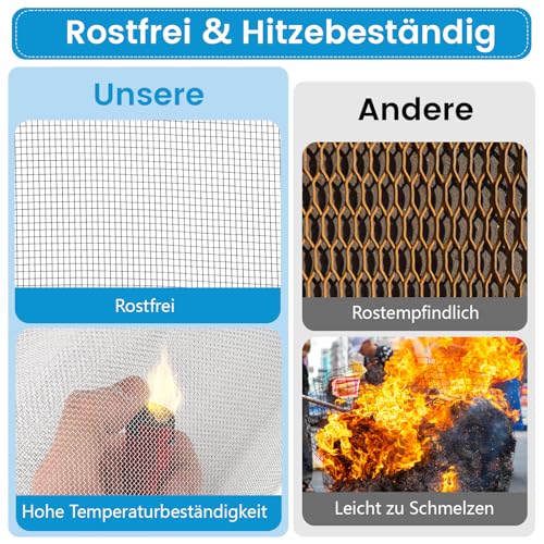 Edelstahl Metall Gitter, 20 Mesh Drahtgitter Feinmaschig, Maschendraht Fenstergitter, Mäusegitter, Kellerfenster Gitter,Edelstahlgewebe für Verhindert Mäuse Insekten Schlangen, 30 x 120 cm
