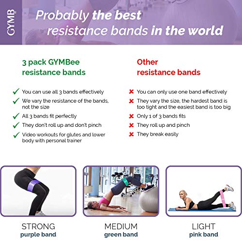 3 Fabric Resistance Bands for Legs and Butt, Loop Exercise Bands, Booty Workout Bands for Women, Glute Bands, Non Slip Squat Bands with 3 Resistant Levels, Video Included - Thumbnail 6