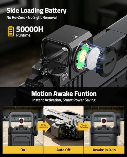 CVLIFE WildHawk Enclosed Multi-Reticle Red Dot Sight for RMS RMSc Footprint - image 7