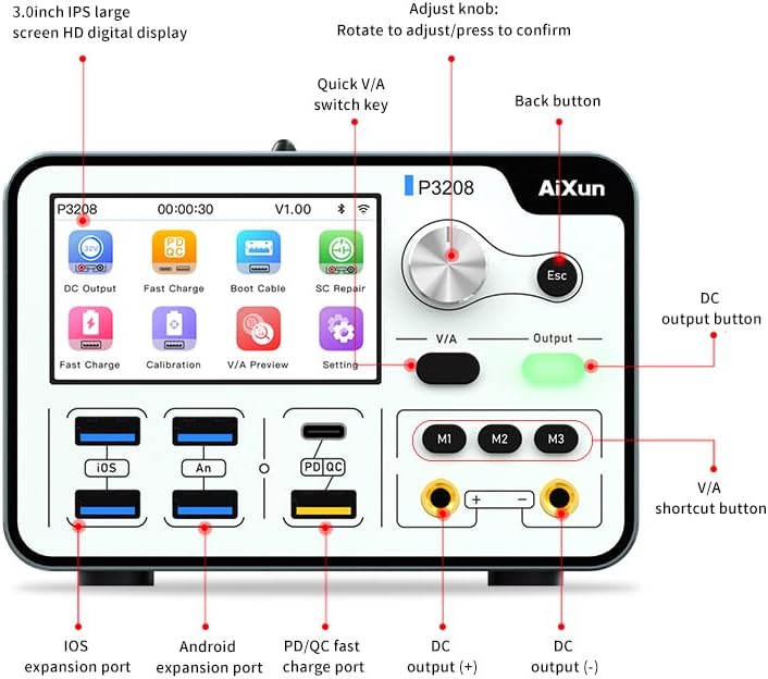 Front view of AiXun P3208 Smart Regulated Power Supply with labeled components