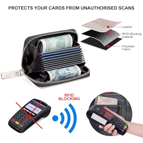 Image of Credit Card Wallet, RFID Card Case Wallet, Zipper Card Cases Holder for Men Women, RFID Blocking, KeyChain Wallet, Compact Size Card Organizer Case for Women