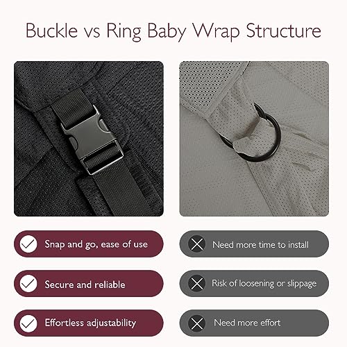 momcozy adjustable buckle baby wrap carrier cooling air-mesh easy to wear baby carrier sling baby carriers newborn to toddler 8-35lbs suit for waist 30-47inch regular black