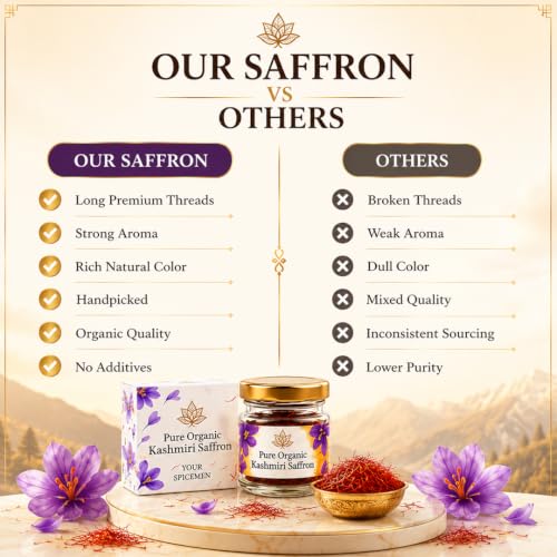 Image of Your Spicemen Premium Kashmiri Organic Saffron | Certified Grade A+++ Original Kesar | Rich Aroma & Color | For Cooking, Pooja, Pregnancy | Vacuum Packed Glass Bottle | Whole Threads Gift Box | 1 g