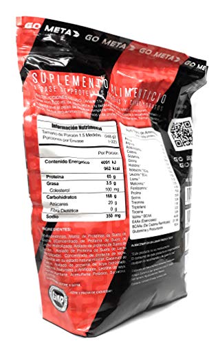 Proteínas, Imagen adicional