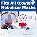 Pet Oxygen Mask & Nebulizer Mask for Dogs Cats - Adjustable Breathing Aid for Respiratory Support, Asthma Care - Soft Cone Alternative for Post-Surgery Grooming Protection Mask Only - No Machine (L)