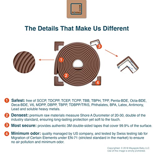 Rovingcove Slim-Fit Corner Edge Protector For Baby Proofing (Small 15Ft Edge 4 Corners), Furniture Safety Corner Edge Bumper Guard, Soft Nbr Rubber Foam, 3M Adhesive, Coffee Brown #TOP6