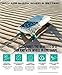 Shark Wheel California Roll 60mm 78A Small Skateboard/Longboard Wheels, White