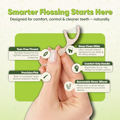 Image of Dental Floss Picks - Straw Wheat Handle Flossers | Thin & Shred-Resistant Thread for Tight Gaps | Flossers for Adults | Gentle on Gums & Teeth | Gluten-Free & Vegan (100 Pack, Mint)
