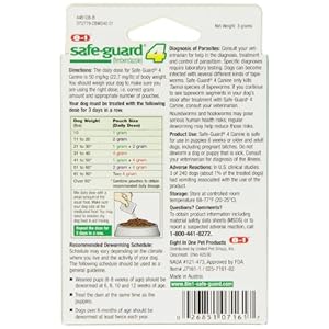 8in1 Safeguard Canine Dewormer for Small Dogs 3 Day Treatment  Cucciolini Doodles 8in1 safe guard canine dewormer for small dogs 3 day treatment   cucciolini doodles