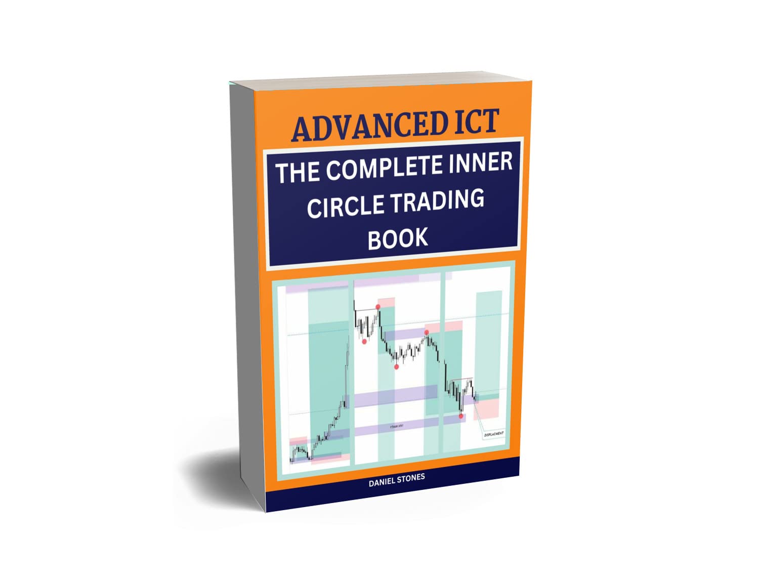 ICT TRADING SMC concept, The Inner Circle Trader, Institutional Order Flow, HTF Algo, Market