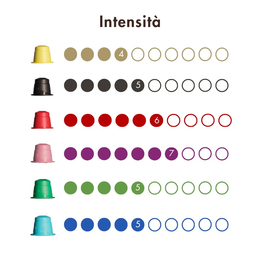 Miscela d'Oro GOLD - Capsule Compatibili Nespresso®* - 100% Arabica - 10 confezioni da 10 capsule (totale 100 Capsule) - Caffè aromatico