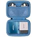 Hard Travel Case for Samsung T3 T5 Portable 250GB 500GB 1TB 2TB SSD USB 3.0 External Solid State Drives by co2CREA (2-in-1 Case + Inside Blue)