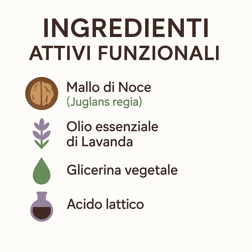 FluidoPet Mallo di Noce | Maschera Ravvivante del colore per cani con Manti Scuri e Neri 200ml (FA94)