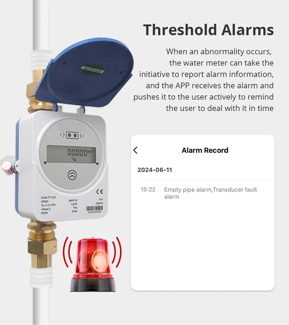 Tuya Zigbee Smart Ultraschall Kaltwasserzähler IP68 LCD Digitalanzeige Wassermenge Durchfluss Verbrauchsmessung für Haus Garten Bewässerungssystem (25 mm (6,3 m³/h))