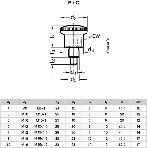 Image of Ganter Normelemente GN 822.7-6-M10X1-C 7-6-M10X1-C-Grid Bolts | Small Version, Black, Gewinde d2: M10X1, Set of 2 Pieces