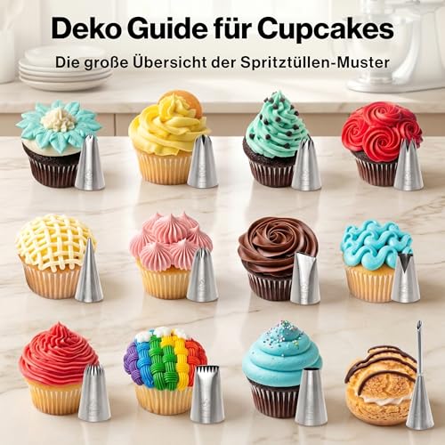 EDELHAUS Spritzbeutel mit Tüllen – wiederverwendbar für Torten und Cupcakes – Ansicht 5