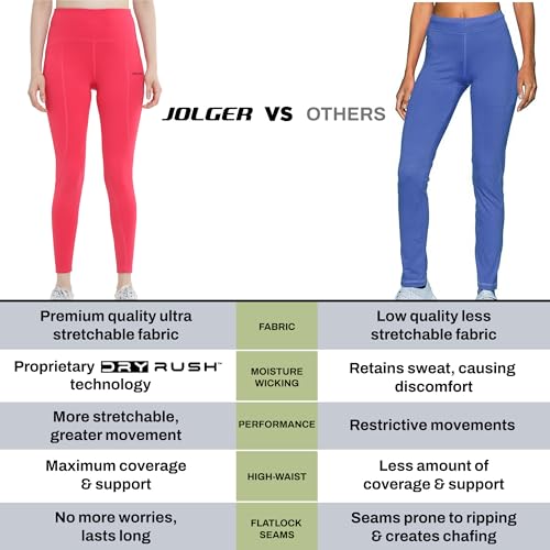 Image of High-Waist Workout Tights for Women - Breathable, Stretchable Activewear Leggings with UV Protection Stylish Sweat-Wicking Gymwear Perfect for Gym, Pilates, Yoga, and Fitness Enthusiasts